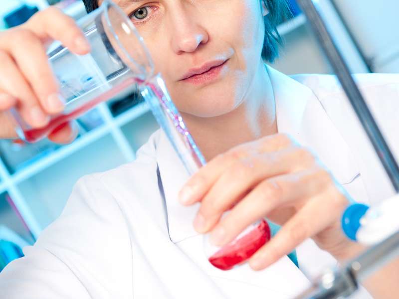 Organic Synthesis How Much Do You Know